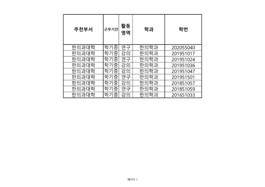 2022학년도 2학기 학업봉사장학생 최종 선발자 공지 1