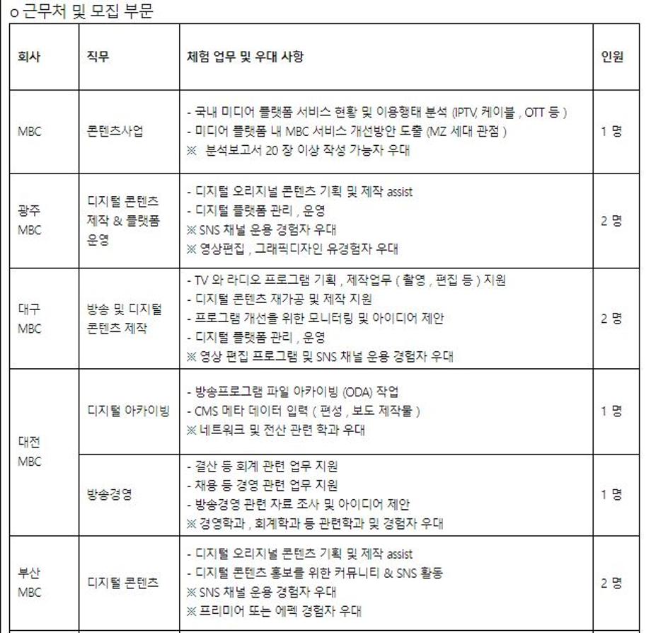 [제 4 기 방송문화진흥회 미래방송인 인턴십 공모] 2