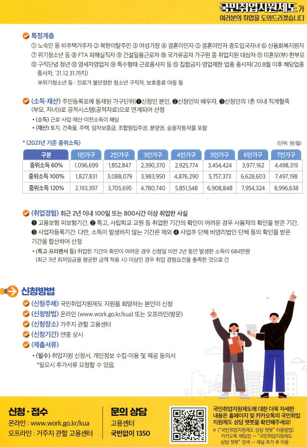 국민취업지원제도 안내 3