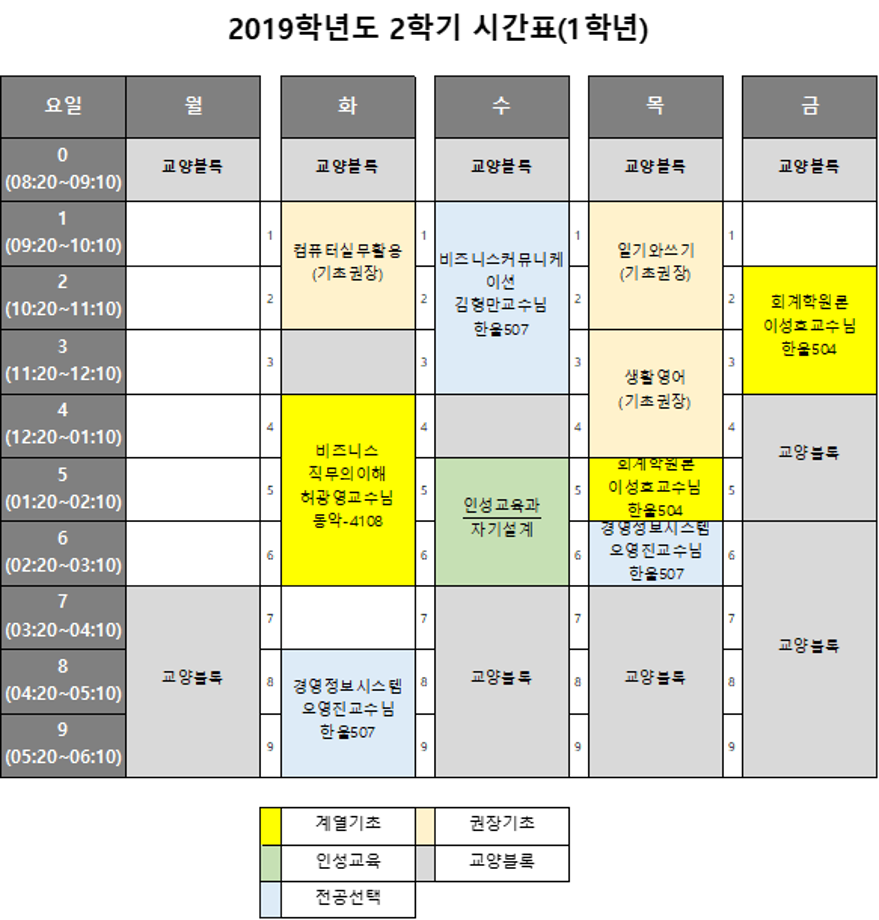 2019학년도 2학기 시간표를 공지합니다. 4