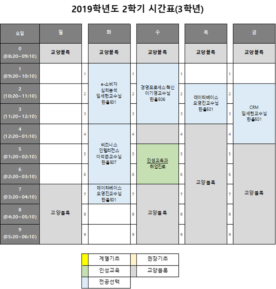 2019학년도 2학기 시간표를 공지합니다. 6