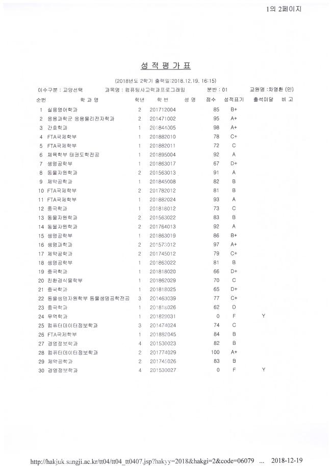 2018-2학기 차영환교수님 성적확인 [컴퓨팅사고력과프로그래밍] 2