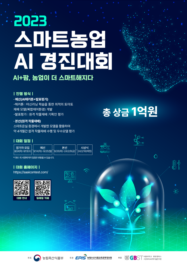 2023년 스마트농업 AI 경진대회 1